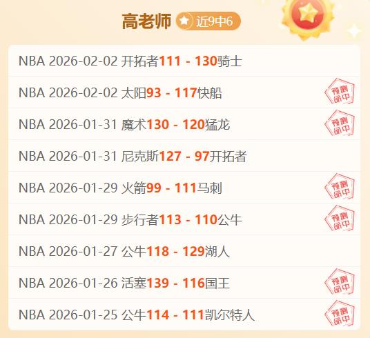 鹈鹕队遭遇,误判,科尔挑战成,胜利体育,彩票平台,在线投注,彩票预测,数据分析