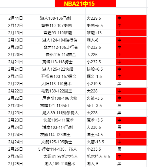 世界乒联与,中国体育总,局达成,胜利体育,彩票平台,在线投注,彩票预测,数据分析