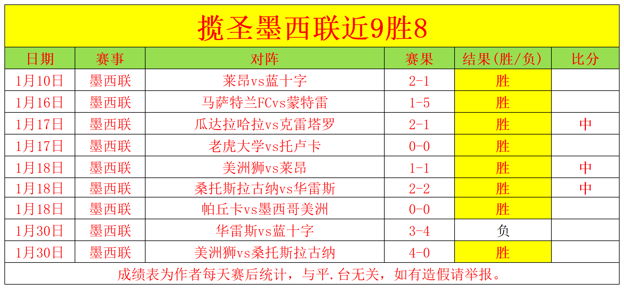胡明轩高效,助力,四投中六得,胜利体育,彩票平台,在线投注,彩票预测,数据分析