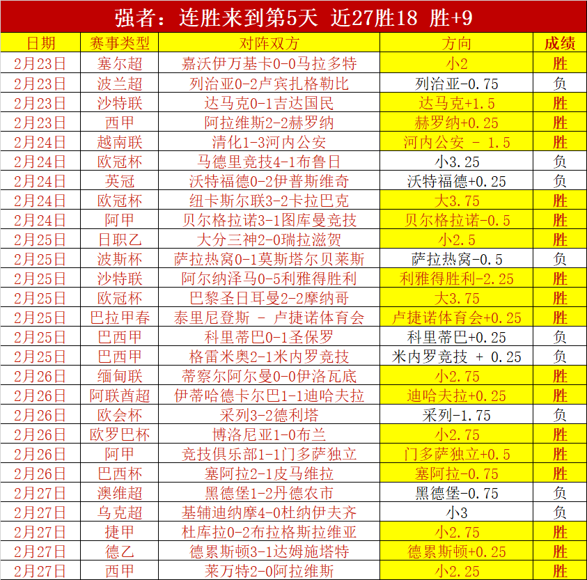 法国国脚速,度奇才姆巴,年薪揭秘,胜利体育,彩票平台,在线投注,彩票预测,数据分析