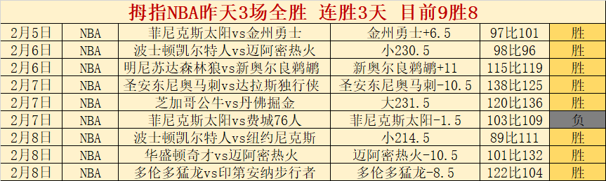 堕落之主,新实机演示,物法双修流,胜利体育,彩票平台,在线投注,彩票预测,数据分析