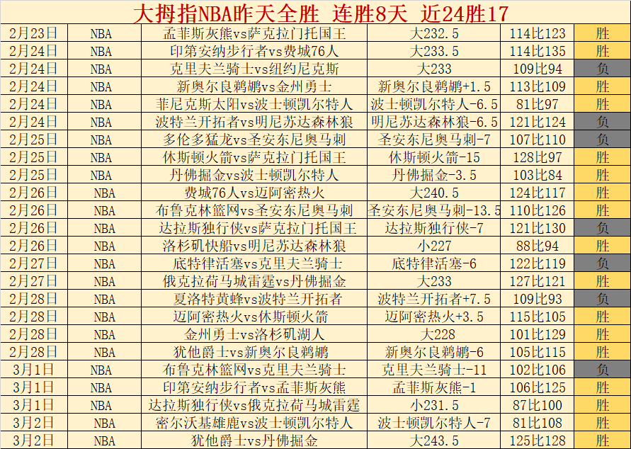 登贝莱赛季,进球超,超越姆巴佩,胜利体育,彩票平台,在线投注,彩票预测,数据分析