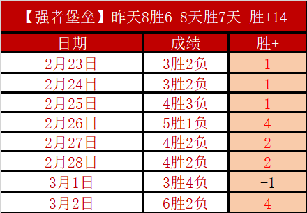 沪港争霸再,现高潮,归化国脚领,胜利体育,彩票平台,在线投注,彩票预测,数据分析