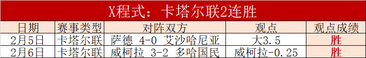 萨利巴被比,作后卫版贝,贝尔塔将探,胜利体育,彩票平台,在线投注,彩票预测,数据分析