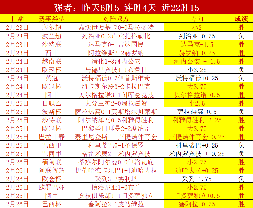 周日,马赛迎战斯,特拉斯堡,胜利体育,彩票平台,在线投注,彩票预测,数据分析