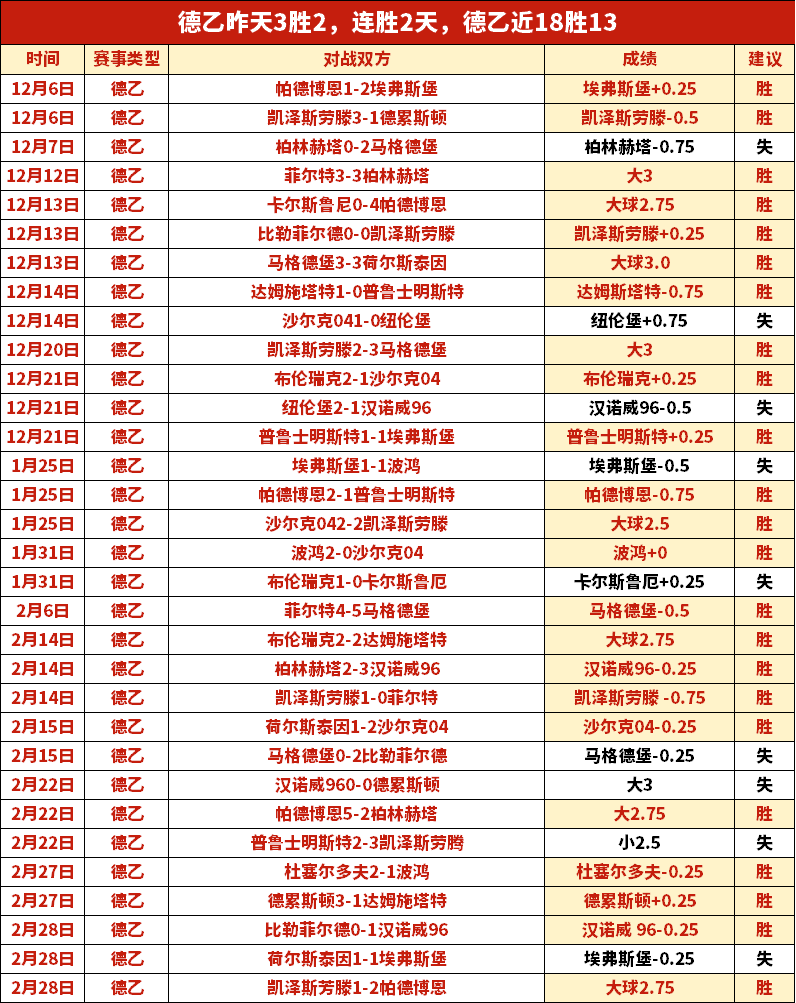 星际战甲,开发商,关注度低,胜利体育,彩票平台,在线投注,彩票预测,数据分析