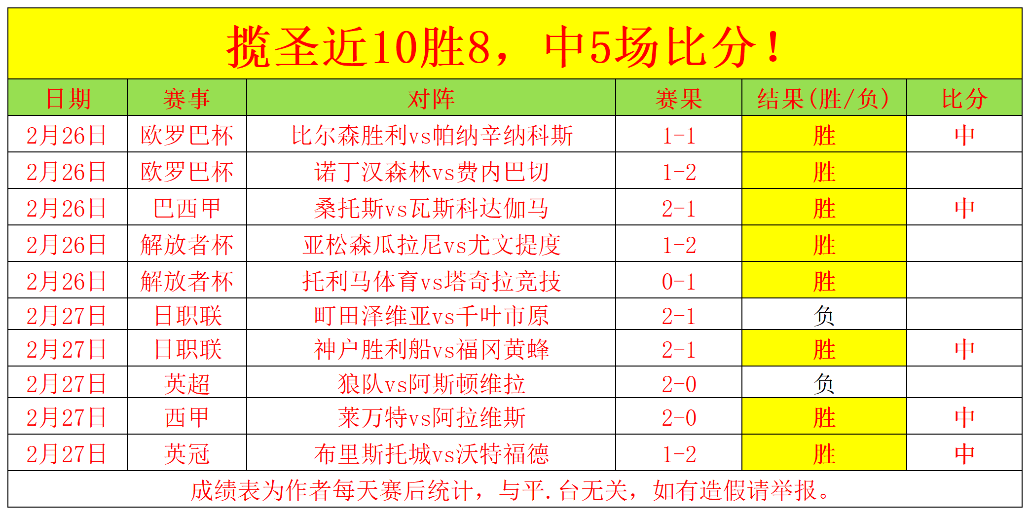 西部附加赛,第八名之争,专家质合分,胜利体育,彩票平台,在线投注,彩票预测,数据分析