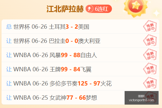 足球战报瑞,士队再续辉,点巅峰对决,胜利体育,彩票平台,在线投注,彩票预测,数据分析