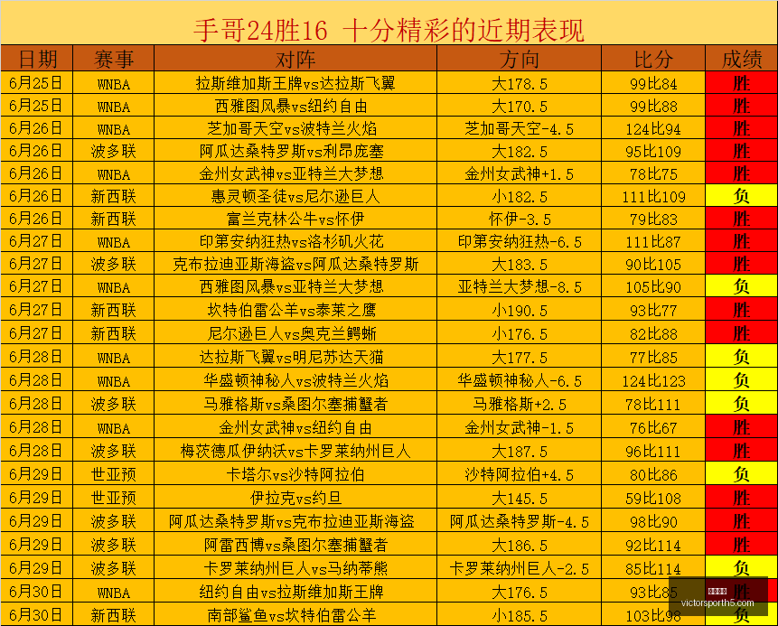 胜利体育彩,票平台突发,变动引发关,胜利体育,彩票平台,在线投注,彩票预测,数据分析