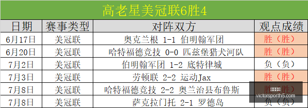 胜利体育,彩票平台,在线投注,胜利体育,彩票平台,在线投注,彩票预测,数据分析