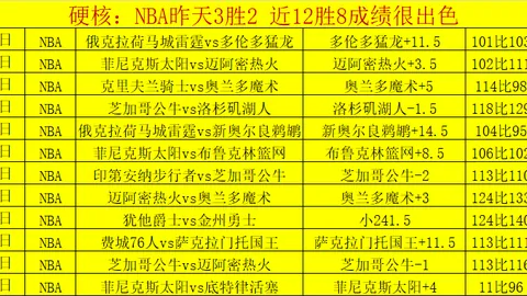 弗罗因德公布：格雷茨卡因背伤缺席，状况良好