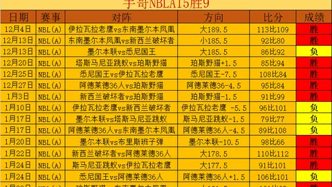 “凯拉·西蒙斯Instagram秀透视装，衣柜故障疑云引发热议”