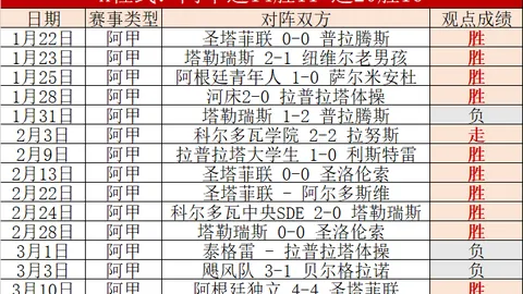 新疆队捍卫主场连胜荣耀，迎战吉林状态饱满