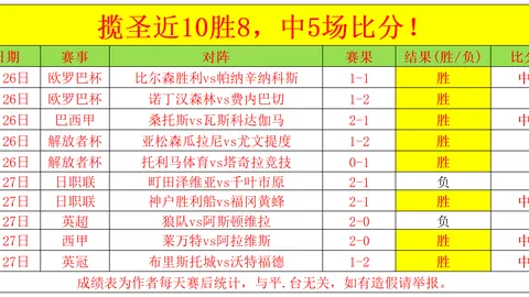西部附加赛第八名之争：专家质合分析前区十码推荐